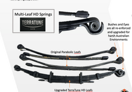 KK - Terratune Custom Rear Leaf Springs - 0