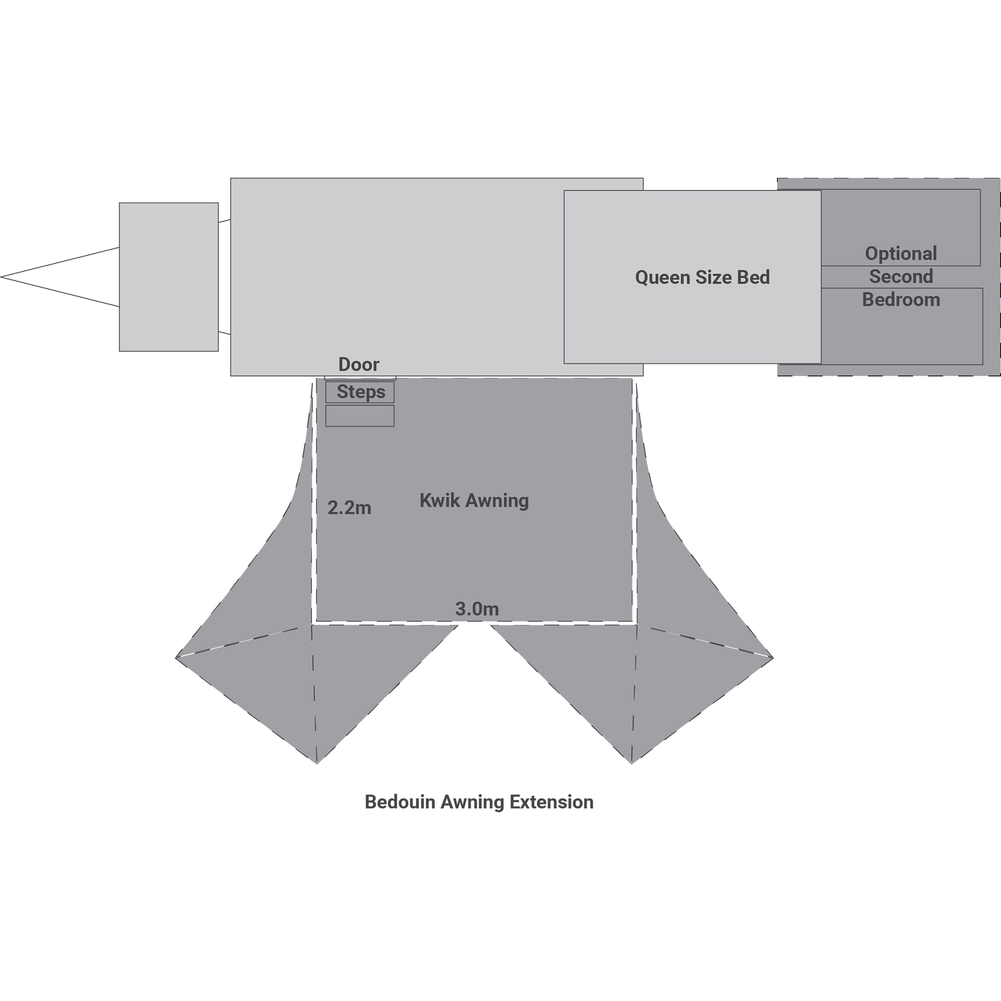 CANVAS Bedouin Awning Extension - Karavan | Kimberley Kampers