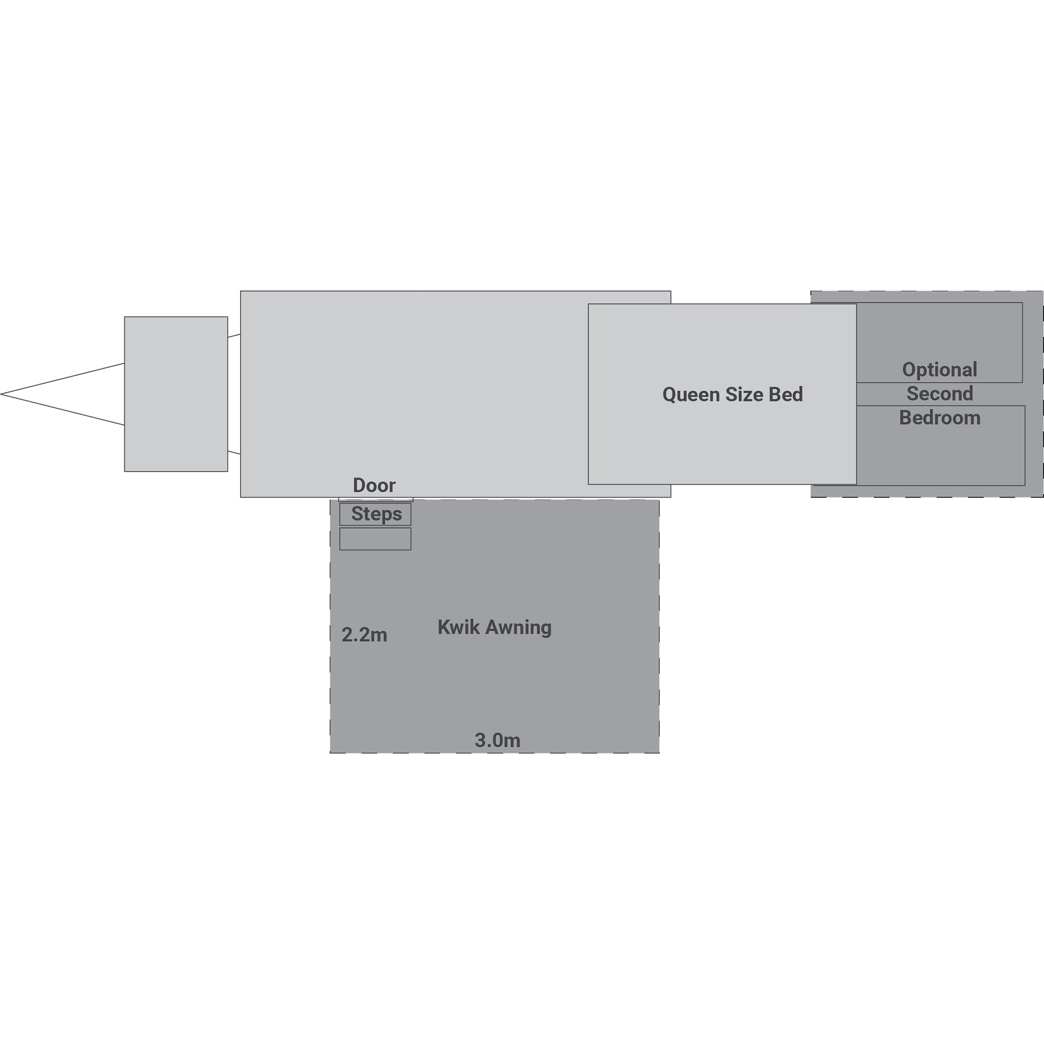 2.2 x 3.0m Kwik Awning with Valance and Zip for walls - Karavan